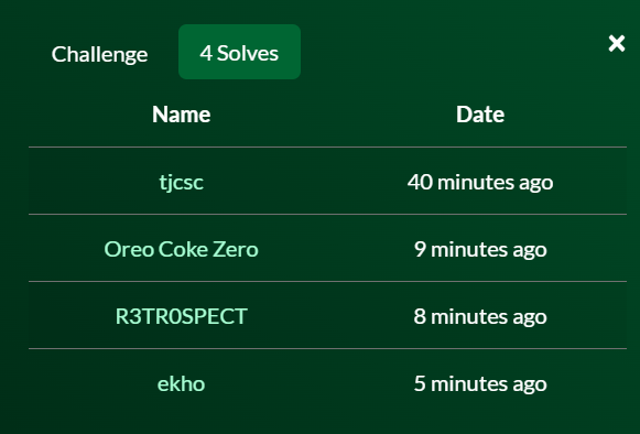 Provided challenge image